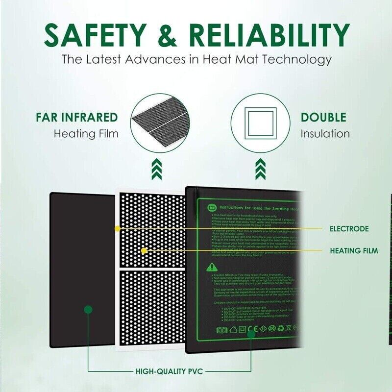 LERWAY 21W Seedling Heating Ma - Seedling Heat Pad incelemesi ve fiyatı