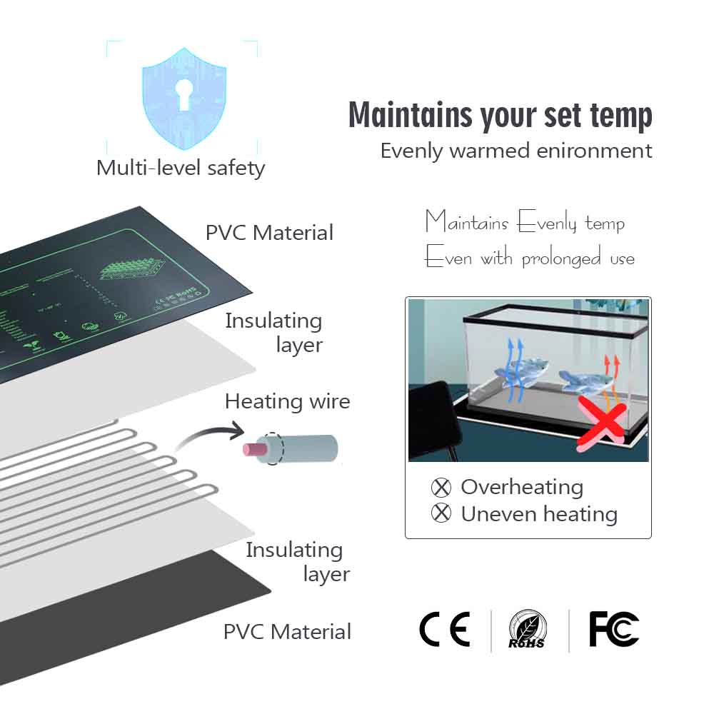9-100W PVC Plants Heating Pad  - Seedling Heat Pad incelemesi ve fiyatı
