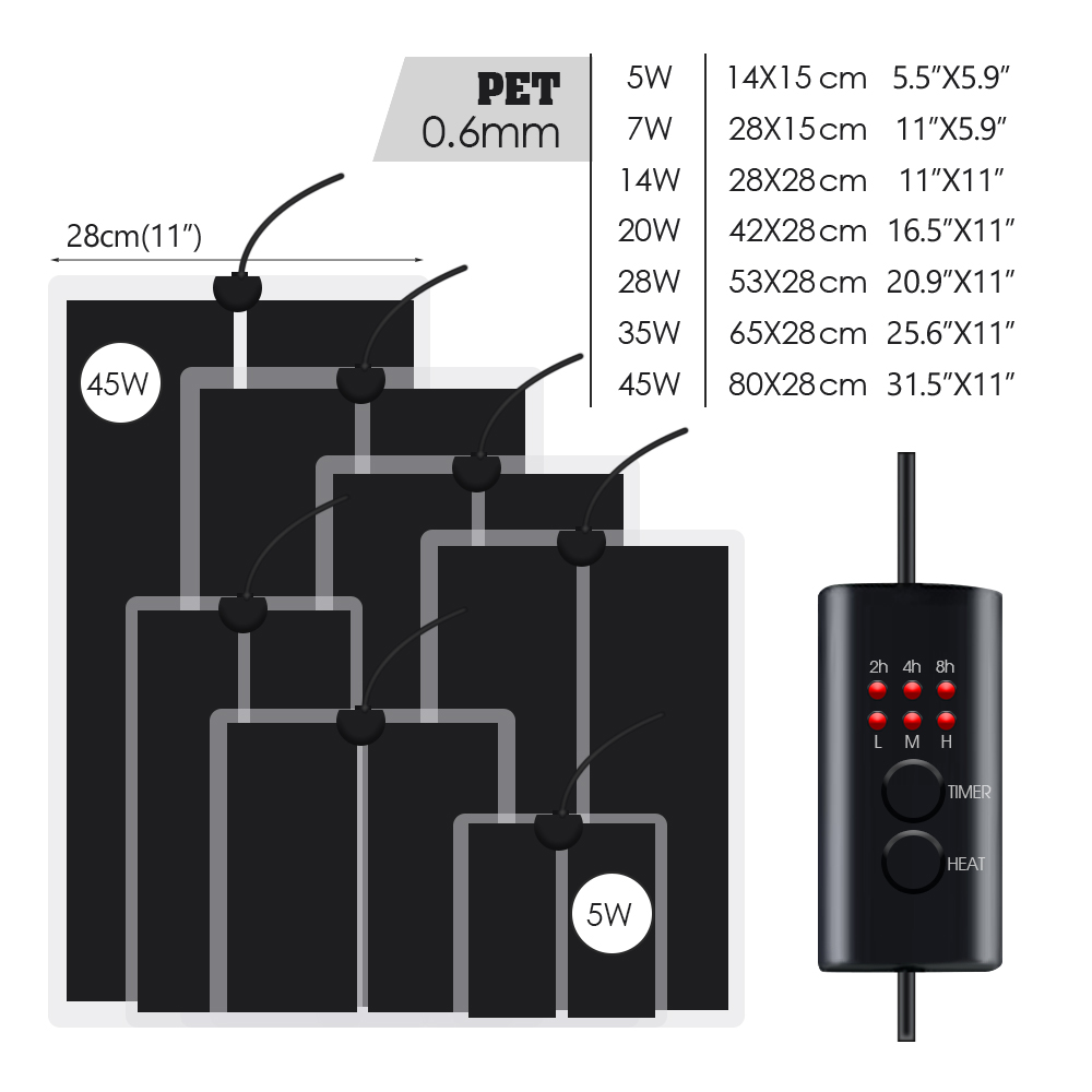 EU Plug 5-20W Reptiles Adjusta - Seedling Heat Pad incelemesi ve fiyatı